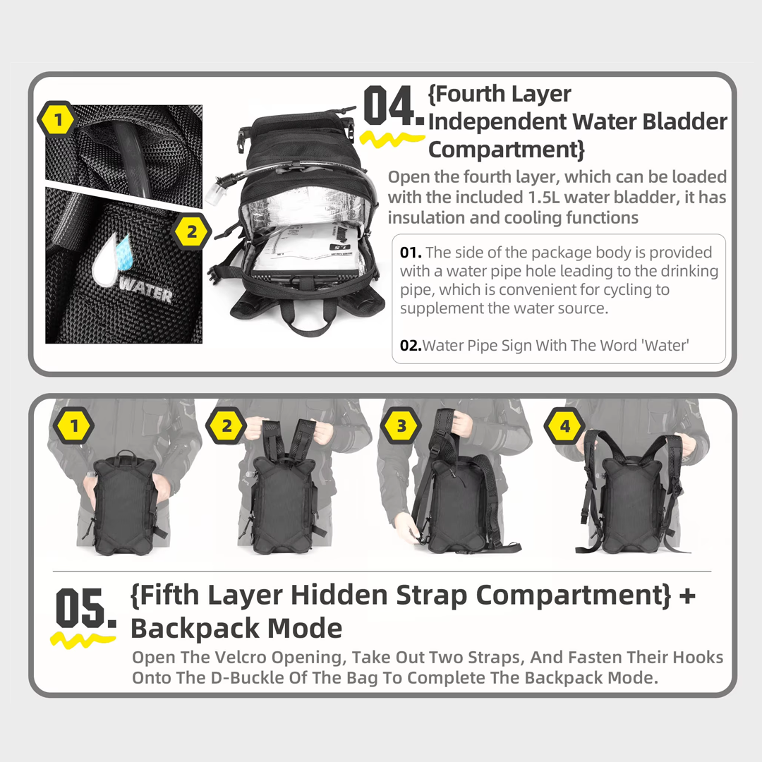 Rhinowalk MJX2002 Motorcycle Tank Bag 9L - Tas Tangki Motor