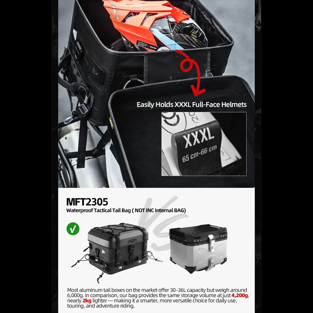 Rhinowalk MFT2305 Waterproof Motorcycle Tail Luggage 36L -Tas Sepeda Motor