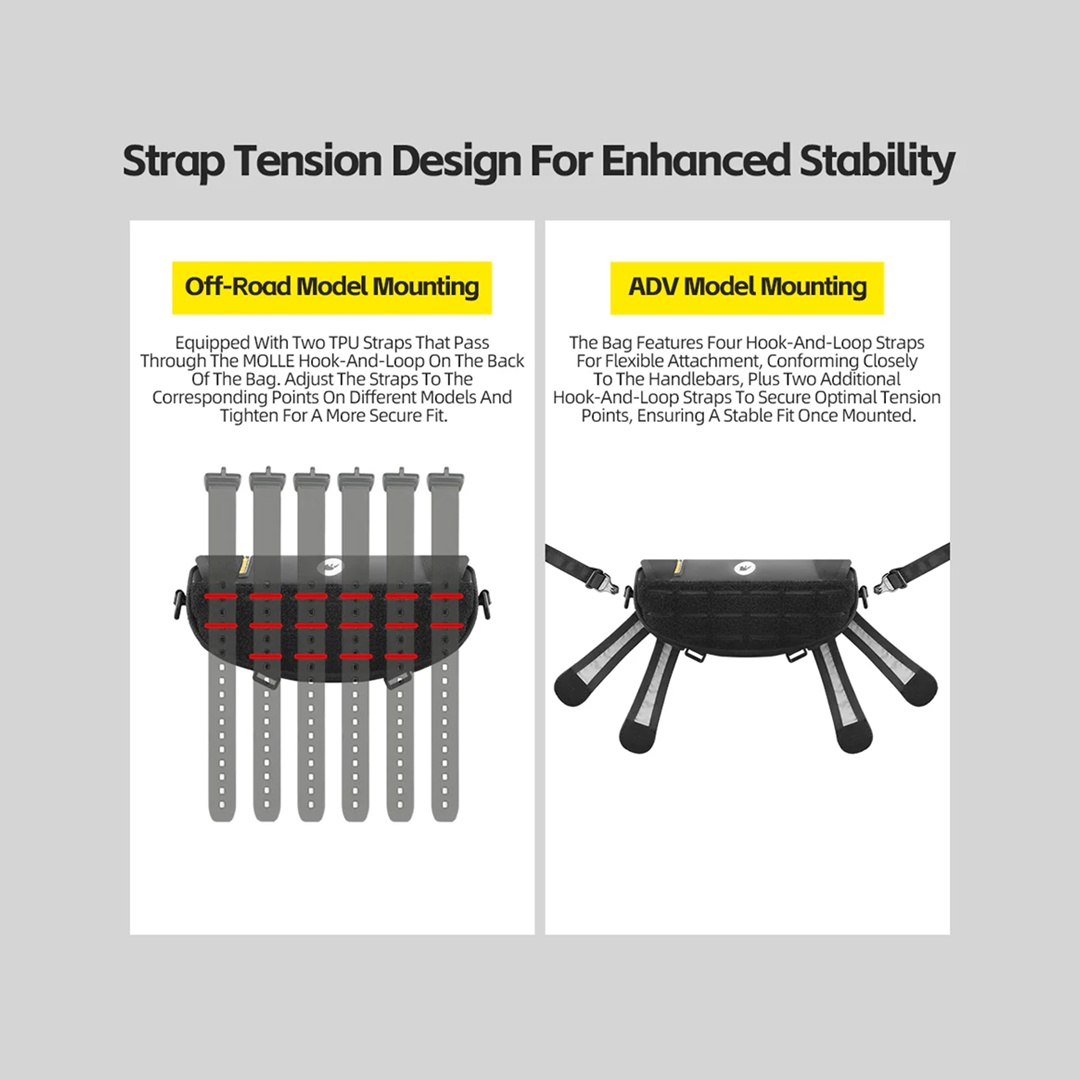 Rhinowalk MJX2010 Motorcycle Mechanic Series X Handlebar Bag 2L - Tas Motor - BLACK